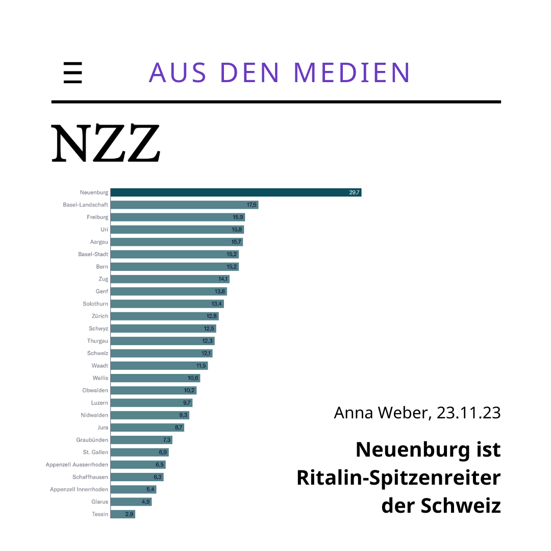 240529_AusdenMedien_NZZ-Ritalin